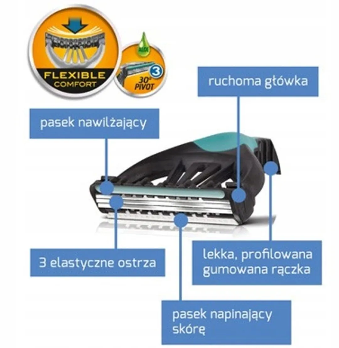Wilkinson Xtreme 3 Comfort Sensitive Scheermesjes - 3 Bladen
