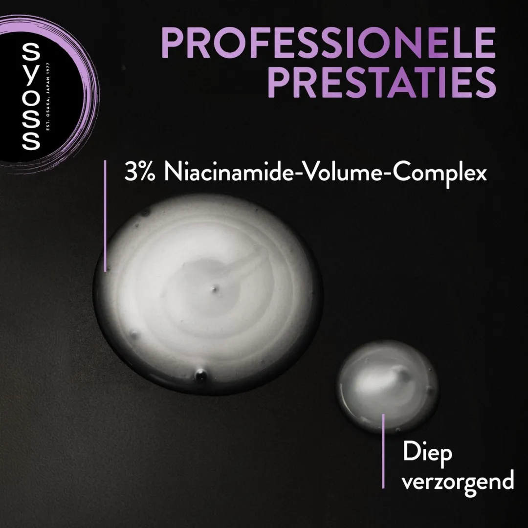SYOSS Fullness Shampoo - 6x440ml