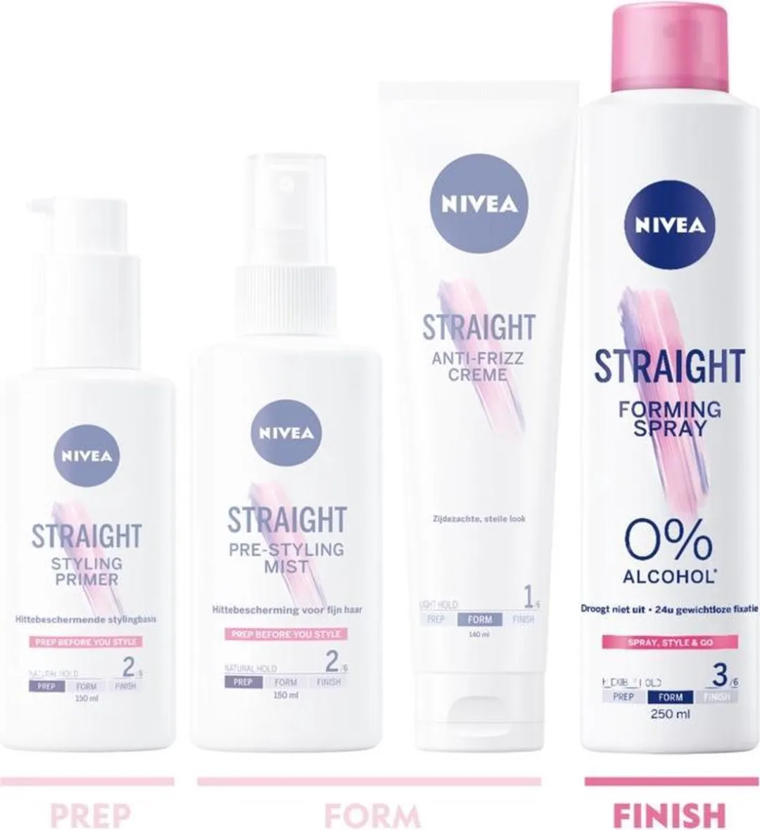 NIVEA Reworkable Forming Spray Straight 250ml