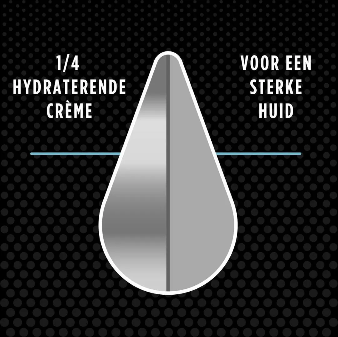 Dove Men+Care Cool Fresh Douchegel - 24 Stuks