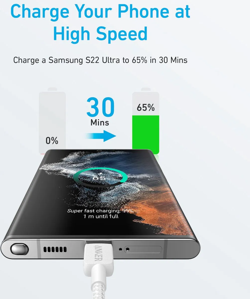 Anker 322 A81F5G21 Oplaadkabel USB-C - 60W 0.9m Wit
