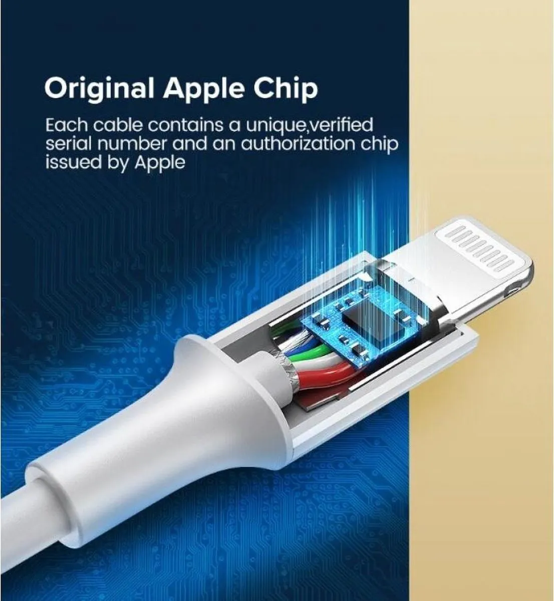 UGREEN USB-C naar Lightning MFI Kabel 36W 1.5m - Wit