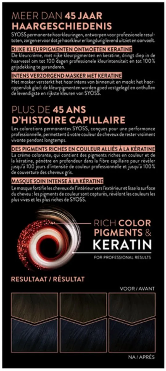 SYOSS Haarverf 1-4 Cosmic Blue - 115ml