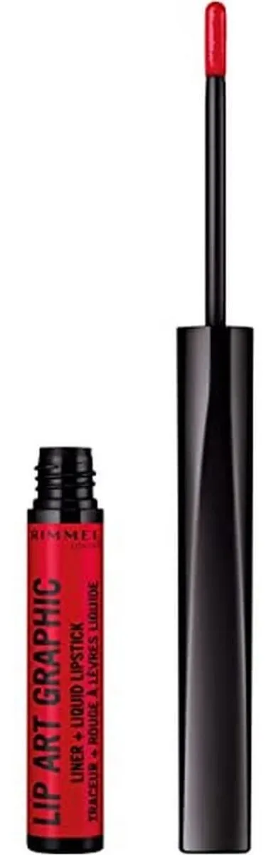 Rimmel London 860 Go Hard Lippenstift