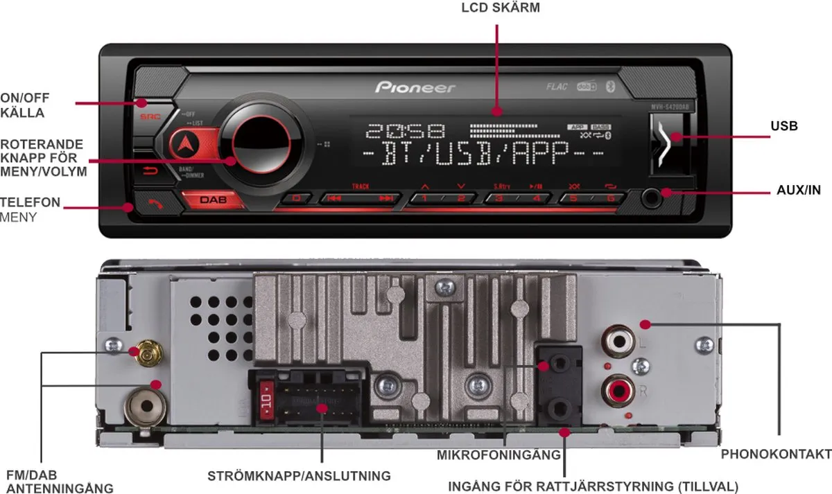 Pioneer MVH-S420DAB Autoradio - 4 Kanalen 50W - Zwart