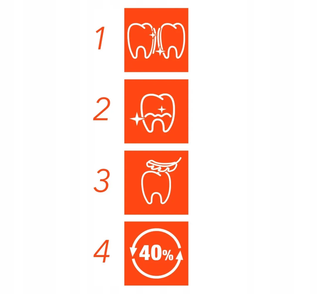 Elmex Interdental Expert Precision Tandenborstel Zacht