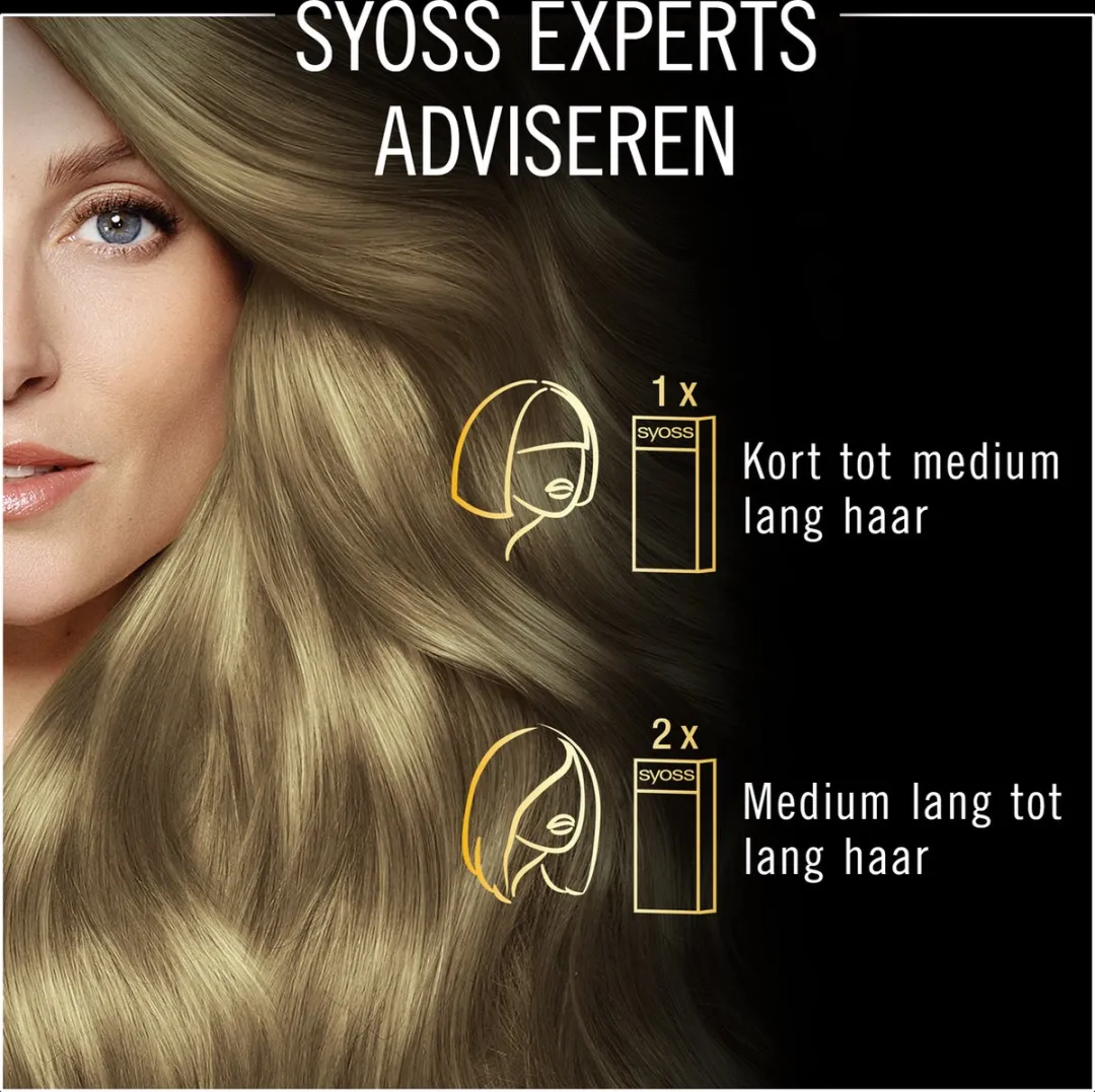 SYOSS Oleo Intense 7-10 Natuurlijk Blond Haarverf 115ml