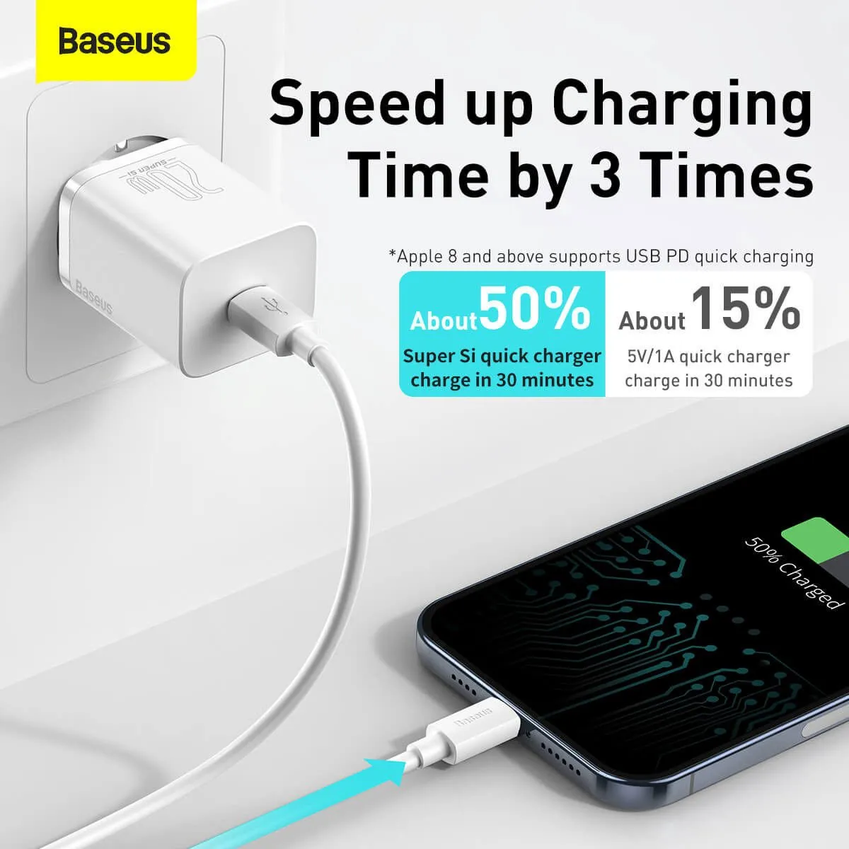 Baseus TZCCSUP-B03 Oplader 20W - Blauw - Apple