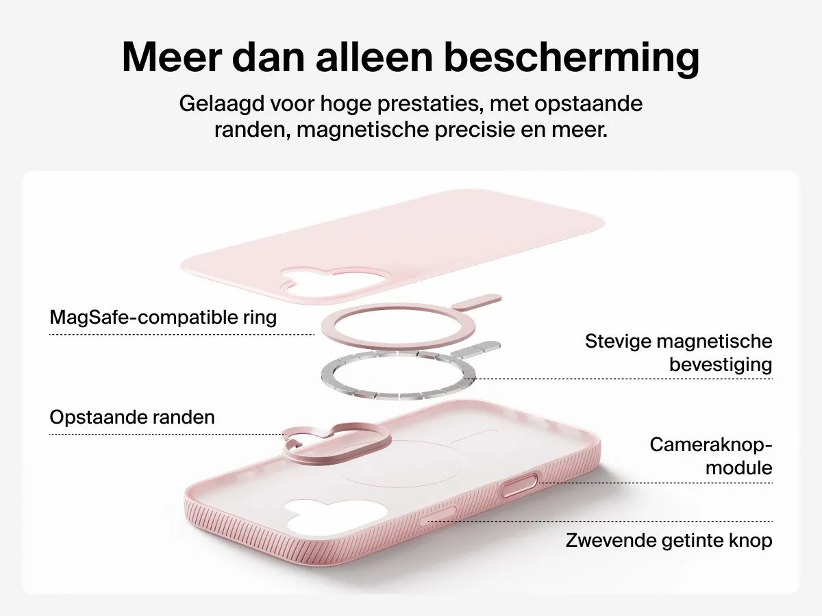 Belkin SheerForce Grip Hoesje iPhone 17 - Roze - MSA034HQPK
