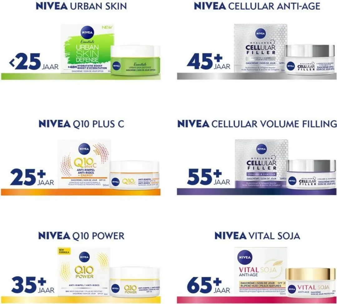 NIVEA Q10plusC Anti-Rimpel Oogcontourcrème 15ml - afbeelding 6 van 6