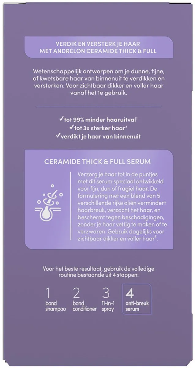 Andrélon Pro Care Serum 50ml - 12 Stuks