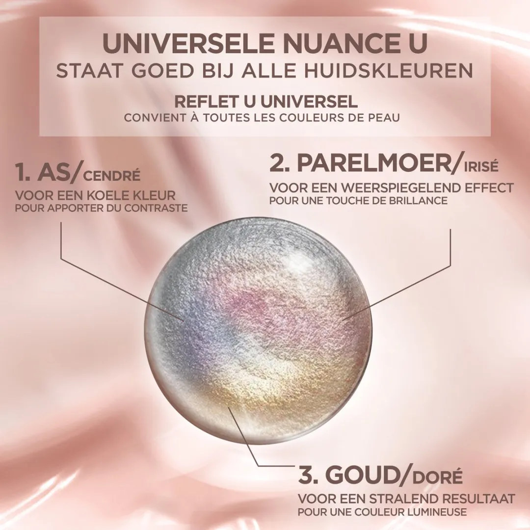 L'Oréal Paris Excellence Universal Nudes 1U Haarverf - Zwart 268g