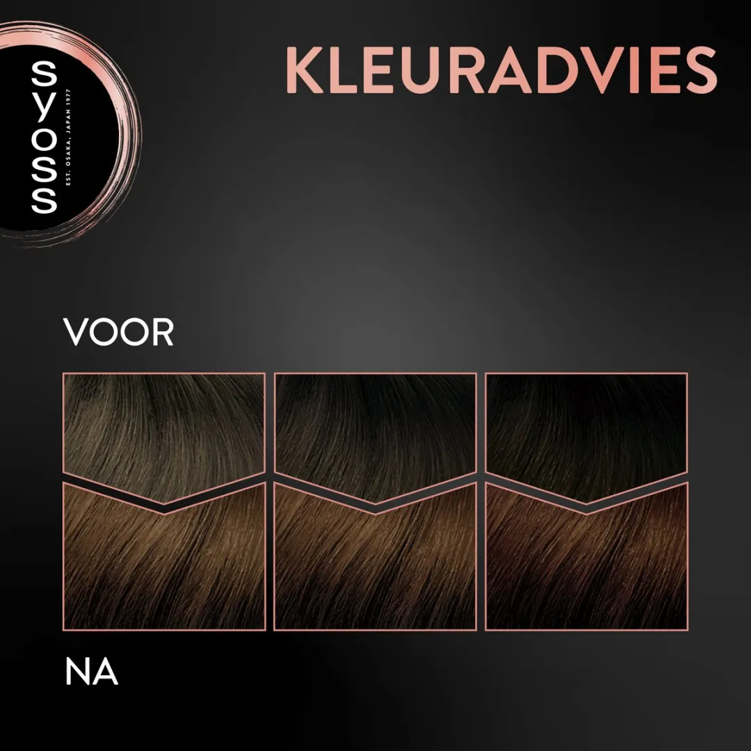 SYOSS Haarverf 4-8 Chocoladebruin 115ml