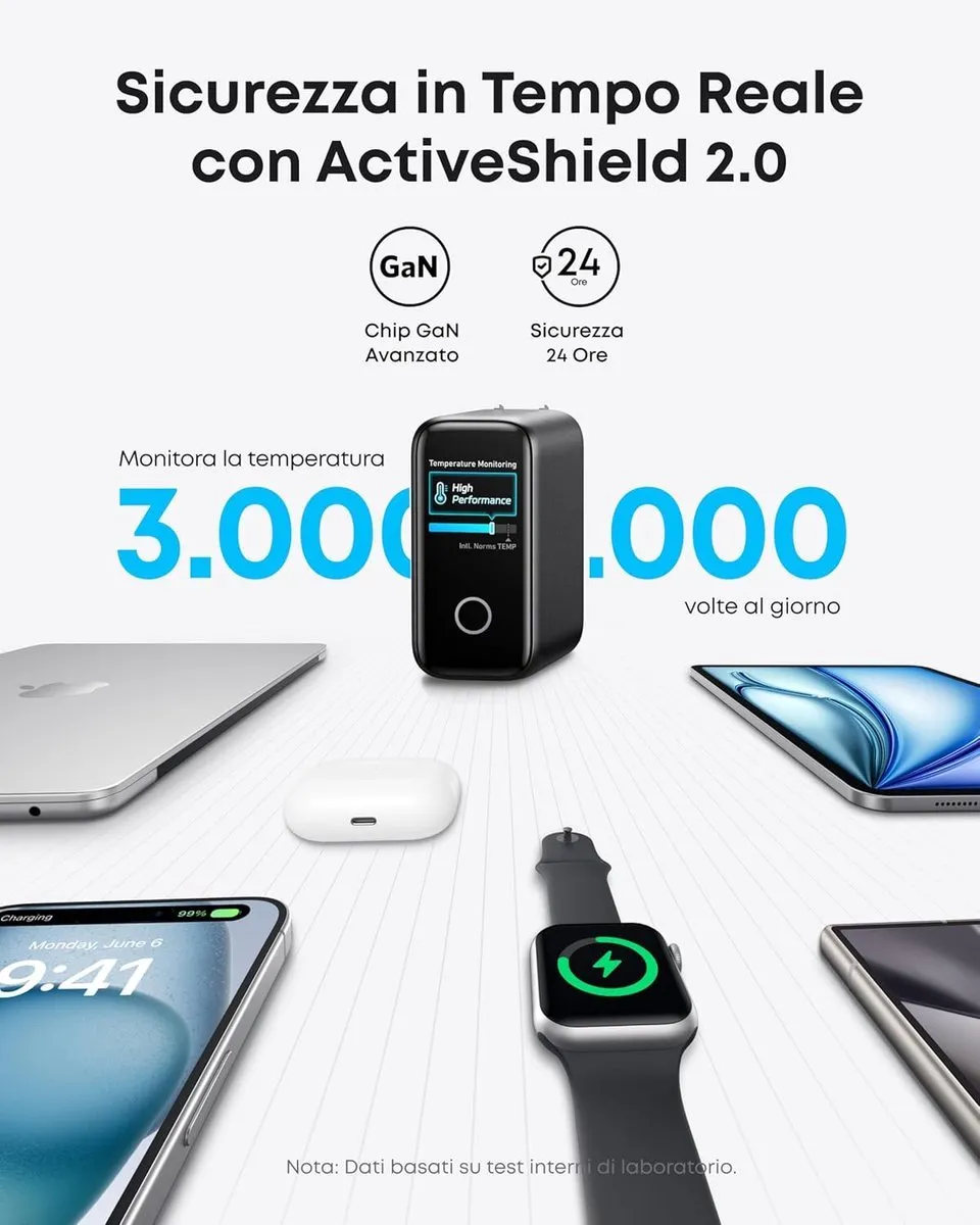 Anker Prime Power Bank A110BH11 20100mAh - 220W - 3x Opladen