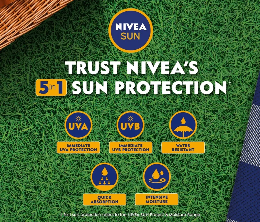 NIVEA Sun Protect & Moisture 20 SPF 200ml - afbeelding 2 van 3