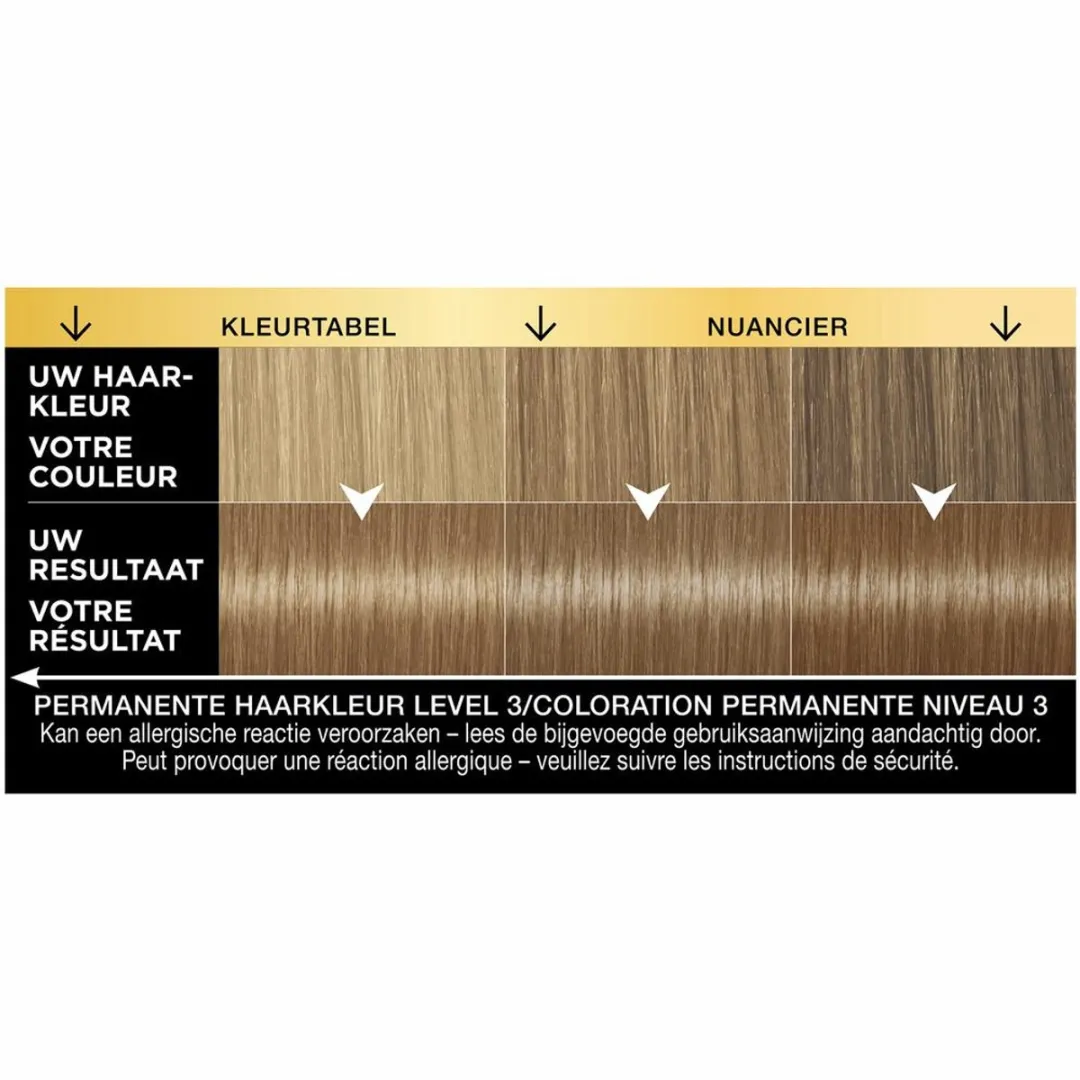 SYOSS Oleo Intense 7-58 Cool Beige Blond Haarverf - 2x230ml