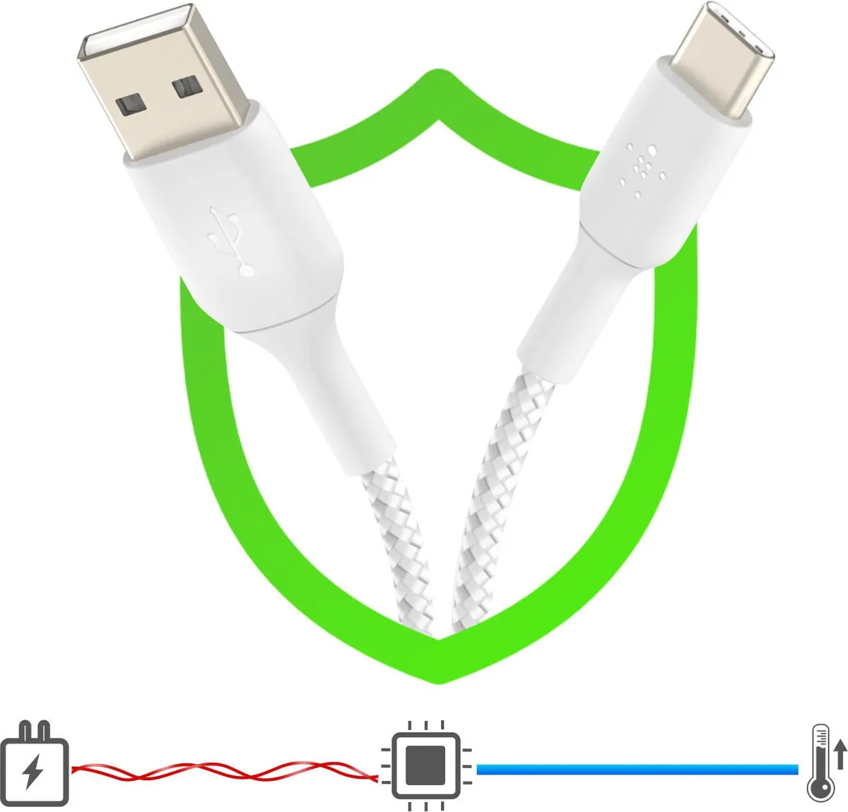 Belkin CAB002bt2M WH USB-C naar USB Kabel 2m - Wit
