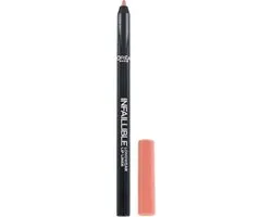 L'Oréal Paris Infallible Longwear Lippotlood 101 Gone with the Nude