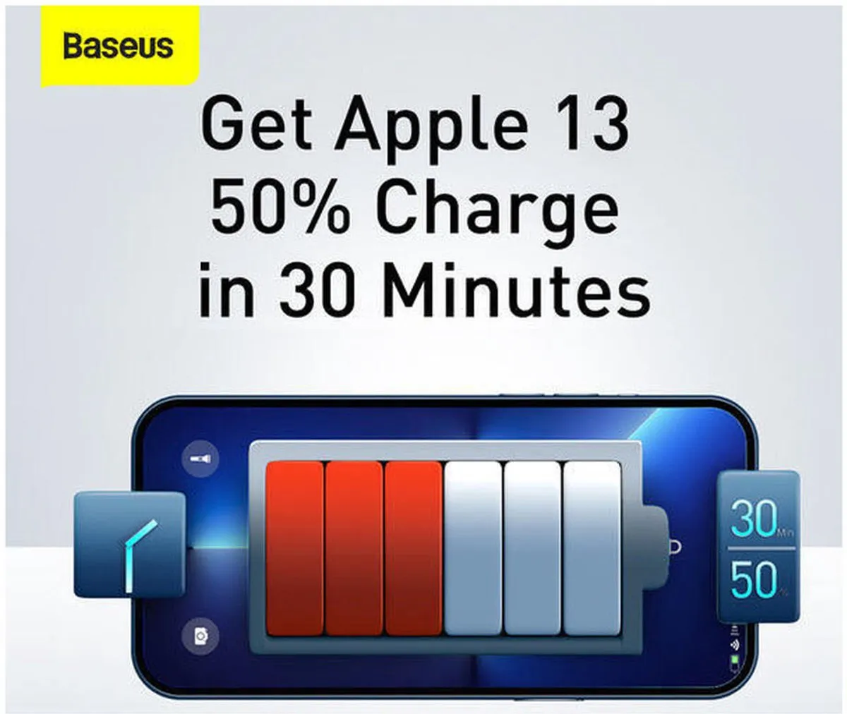 Baseus CCXJ-E02 Compact Oplader 30W - 2x USB-A + USB-C - Wit