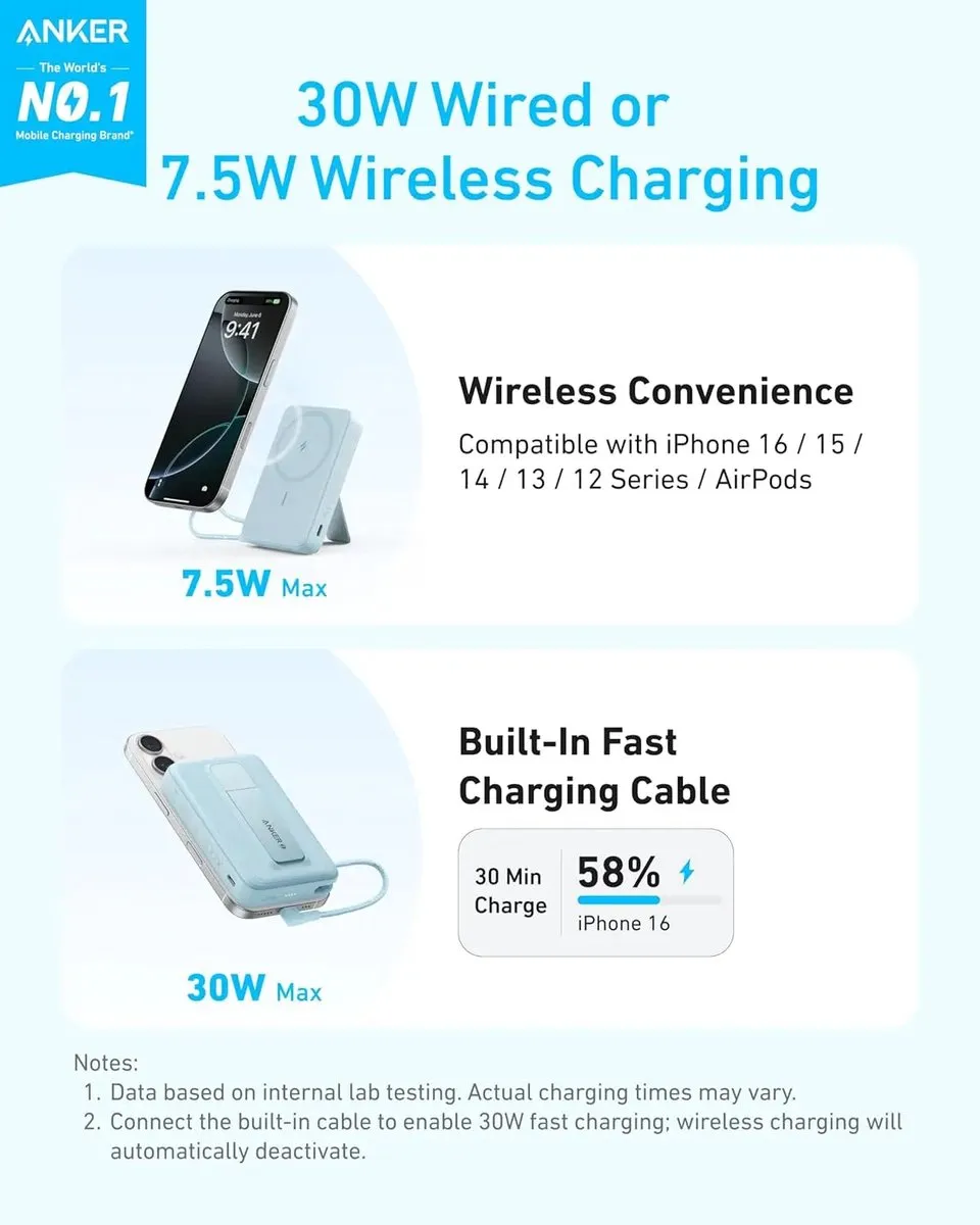 Anker New Zolo Magnetische Powerbank, Draagbare 10000mAh Draadloze Externe Batterij met 30W Max Snelladen, Ingebouwde USB-C Kabel en Verstelbare Stand Wit