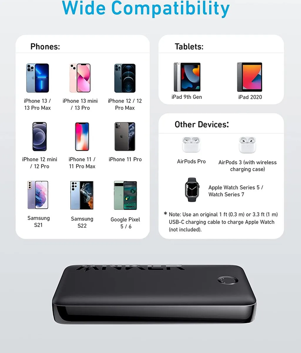 Anker PowerCore 20000 Powerbank - 20.000mAh - Zwart