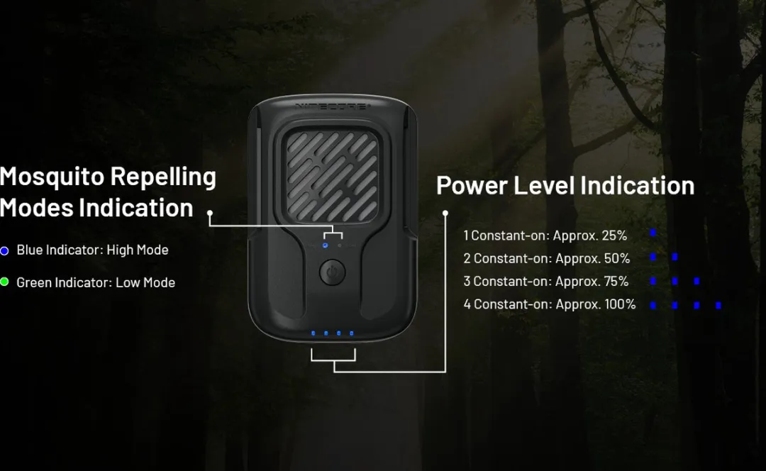 Nitecore EMR40 Muggenverjager