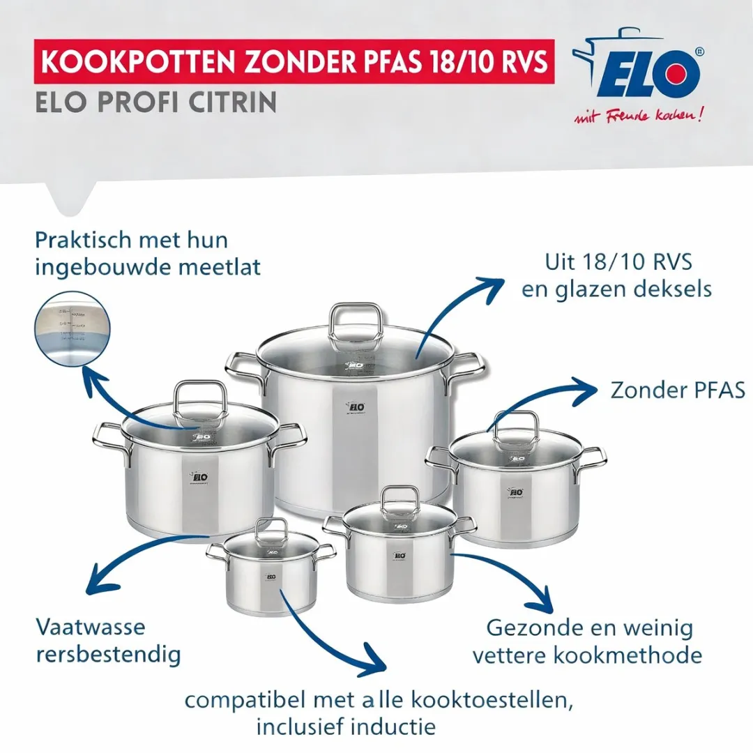 Fackelmann Elo Profi Keukengerei Set 8-delig - 3 Koekenpannen & 5 Steelpannen - Roestvrij staal