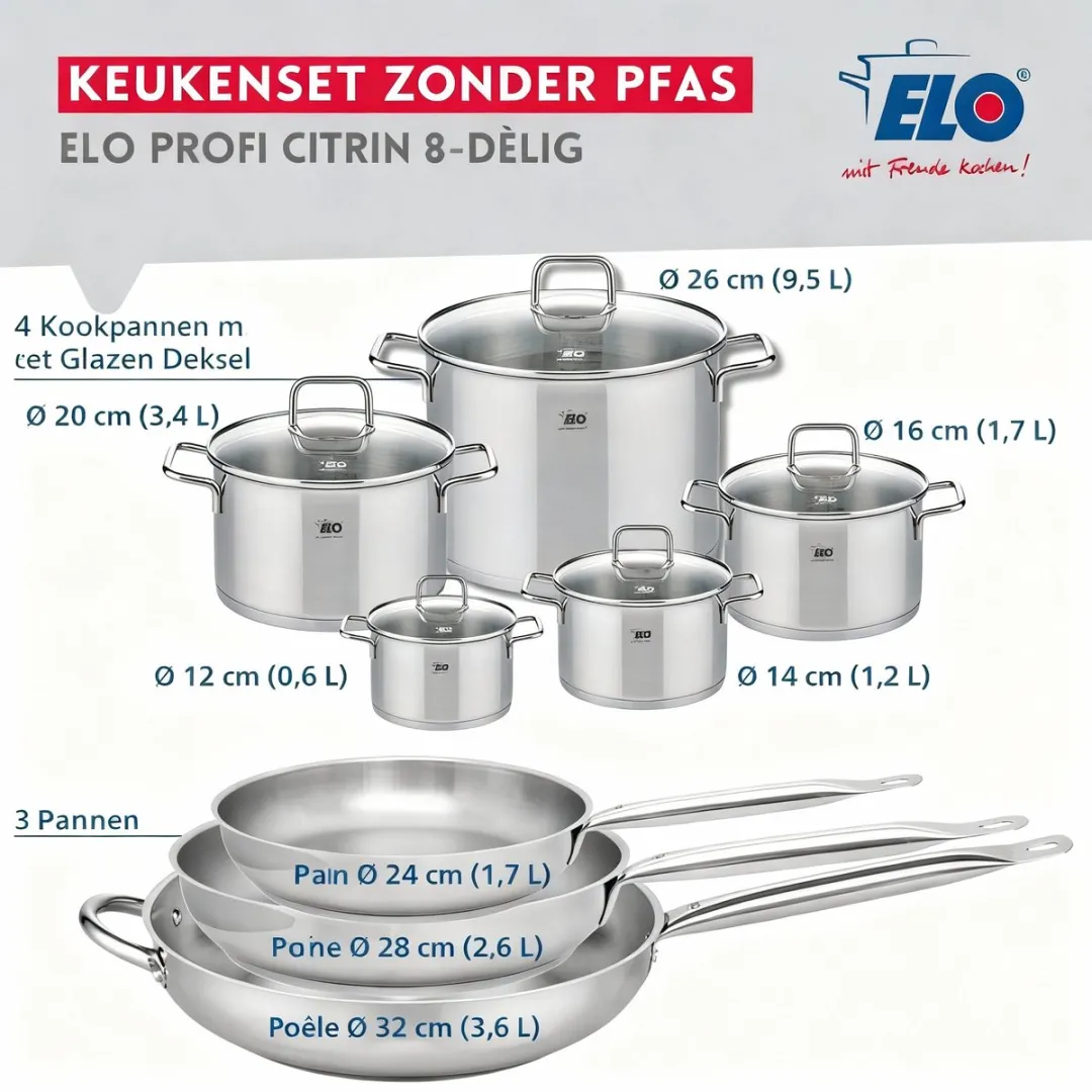 Fackelmann Elo Profi Keukengerei Set 8-delig - 3 Koekenpannen & 5 Steelpannen - Roestvrij staal