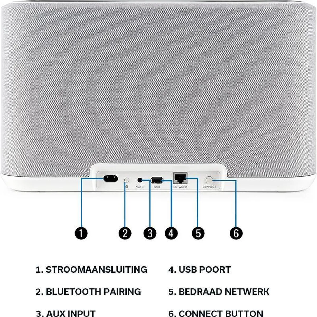Denon Home 350 Wifi Speaker - Wit