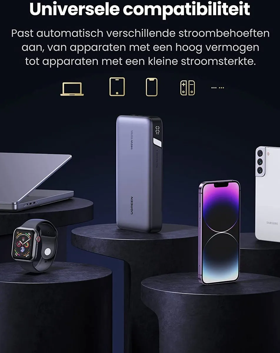 Ugreen Powerbank 100W 10000mAh - 3x Smartphone - Transparent
