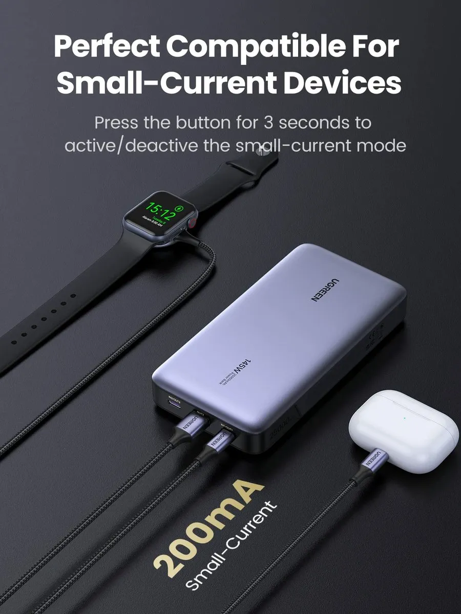 Ugreen Powerbank 100W 10000mAh - 3x Smartphone - Transparent