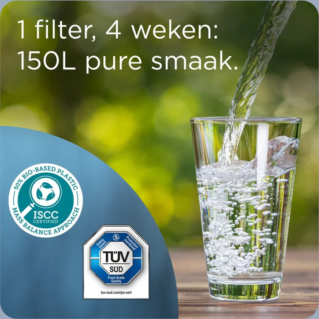 BRITA Marella Waterfilterkan 2,4L - 12x MAXTRA PRO AIO Filters