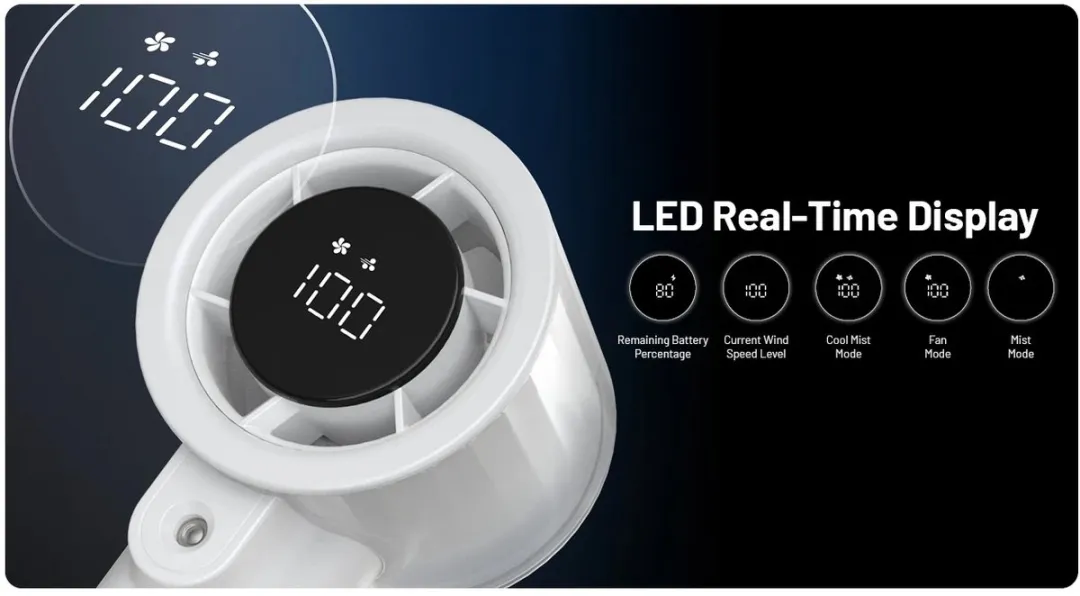 Nitecore izzCool 20 Pro Airconditioner Ventilator Oplaadbaar Mint Green