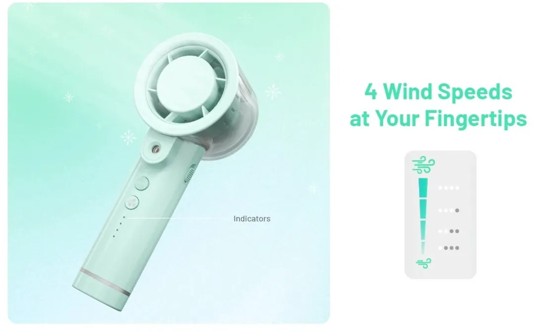 Nitecore izzCool 20 Ventilator - 4 standen - Mint Groen