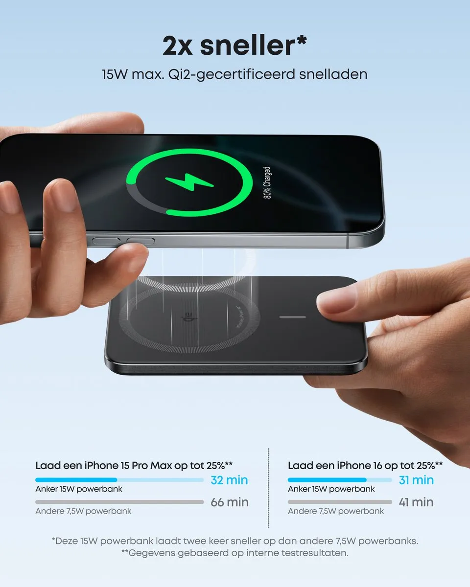 Anker Nano Powerbank A1665H11 - 5000mAh - 15W - Zwart