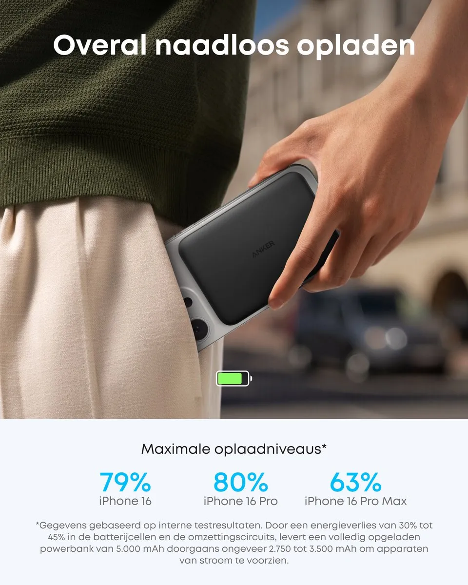 Anker Nano Powerbank A1665H11 - 5000mAh - 15W - Zwart