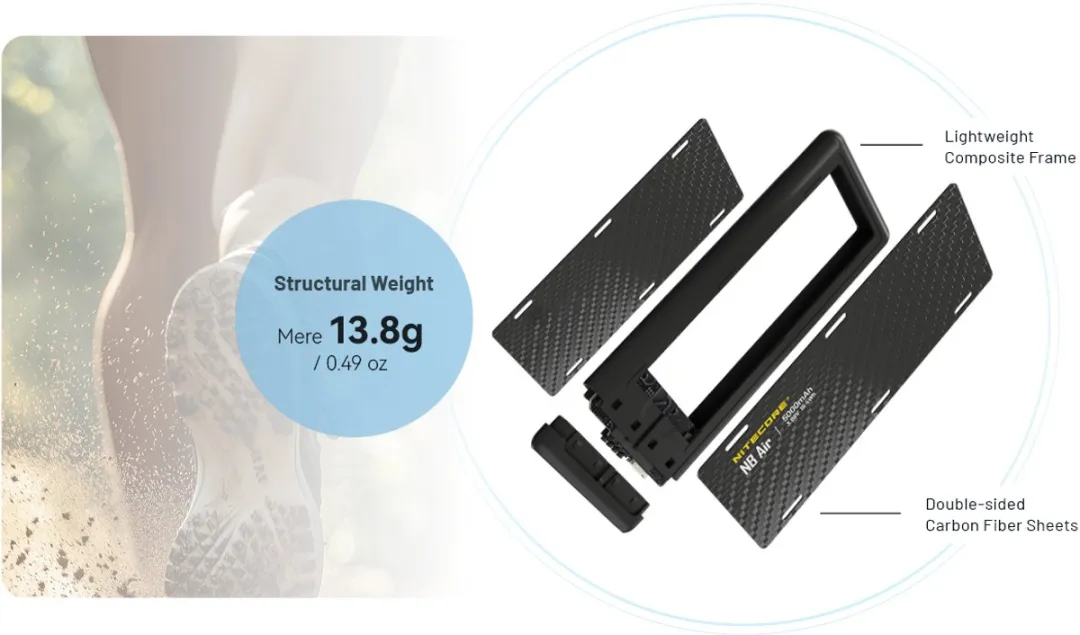 Nitecore NB Air Powerbank 5000mAh - 18W - Zwart