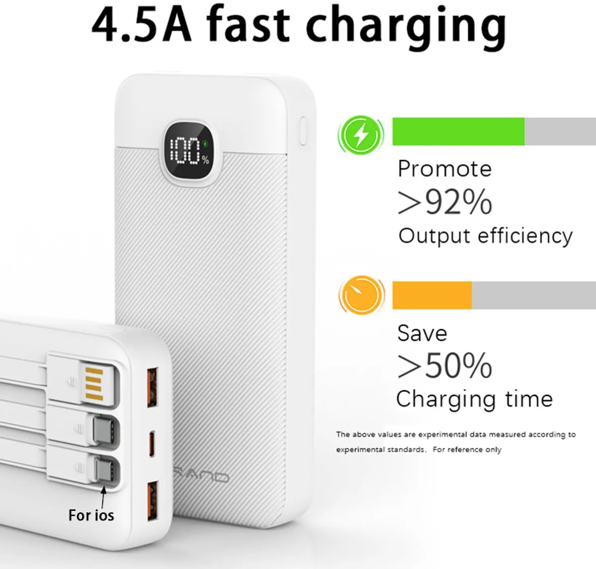 Baseus Powerbank C23 10.000mAh - 22,5W - 3 Outputs - Zwart/Wit - afbeelding 4 van 6