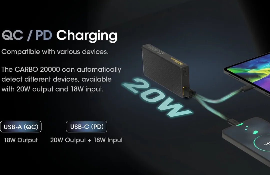 Nitecore CARBO 20000 Powerbank 20000mAh - USB A/C & Micro USB - Zwart