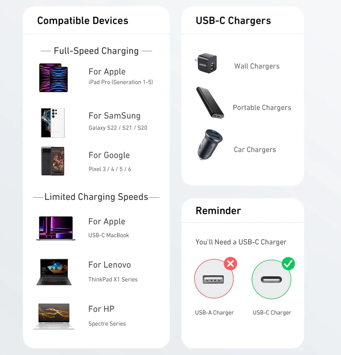 Anker 322 A81F6G11 USB-C Kabel 60W 1.8M - Zwart