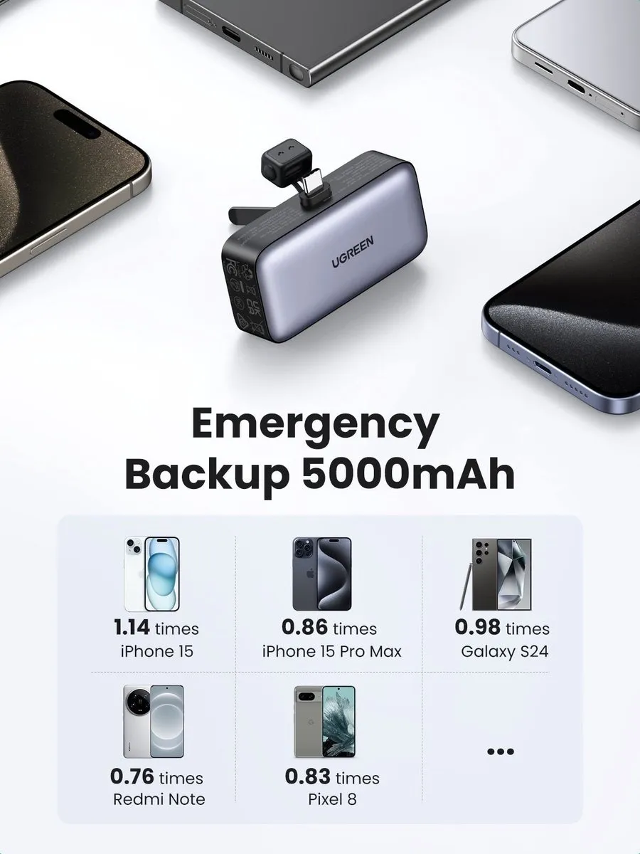 UGREEN 5000mAh Powerbank 22.5W - Zwart/Grijs