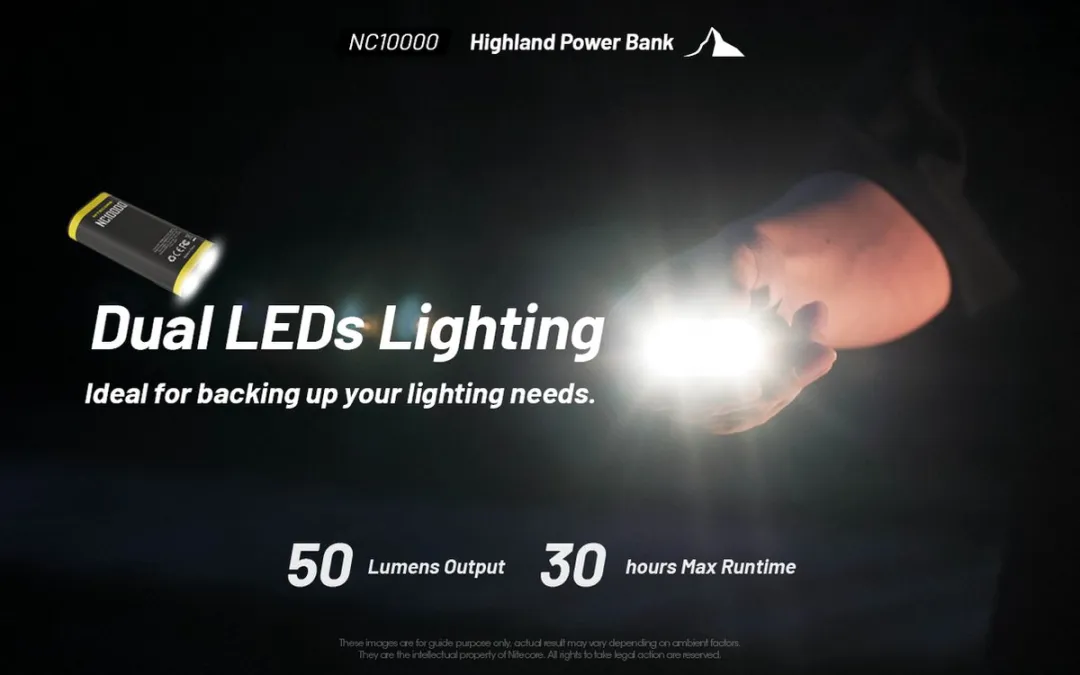 Nitecore NC10000 Highland Powerbank