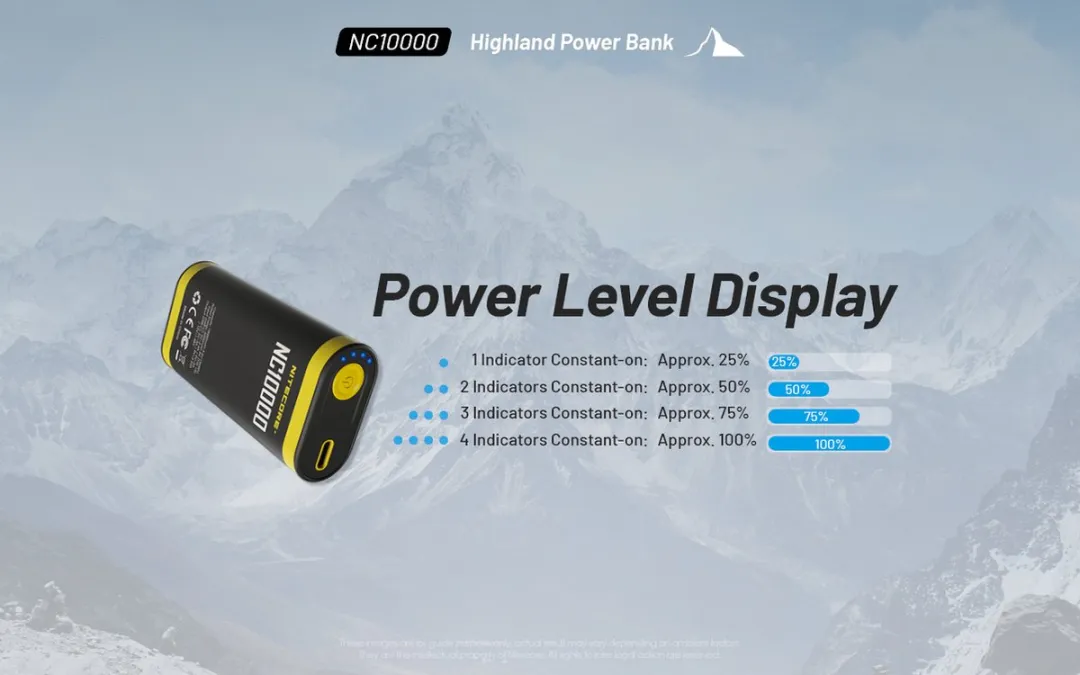 Nitecore NC10000 Highland Powerbank