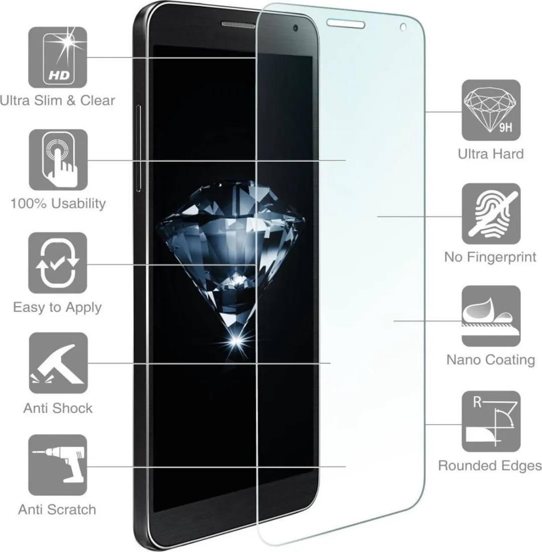 4Smarts Second Glass Tempered Glass Samsung Galaxy Xcover 4s