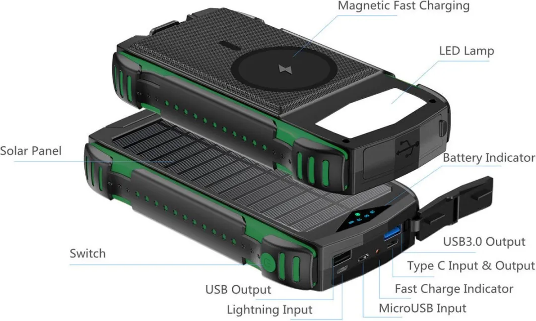 4Smarts UltiMag TitanPack Powerbank 20000mAh - 20W - Groen