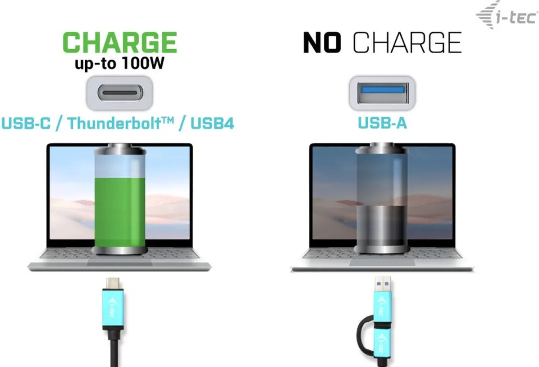 I-tec CADUA4KDOCKPDL2IT Laptopdock USB-C 3.2 Gen 1 - Zwart - afbeelding 2 van 6