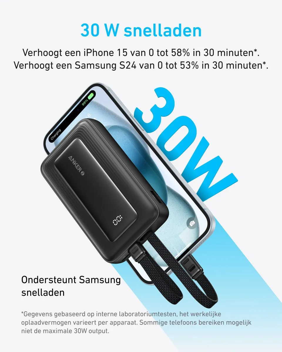 Anker Zolo Power Bank A1680H12 - 10.000mAh 30W - 4x USB-C - Zwart