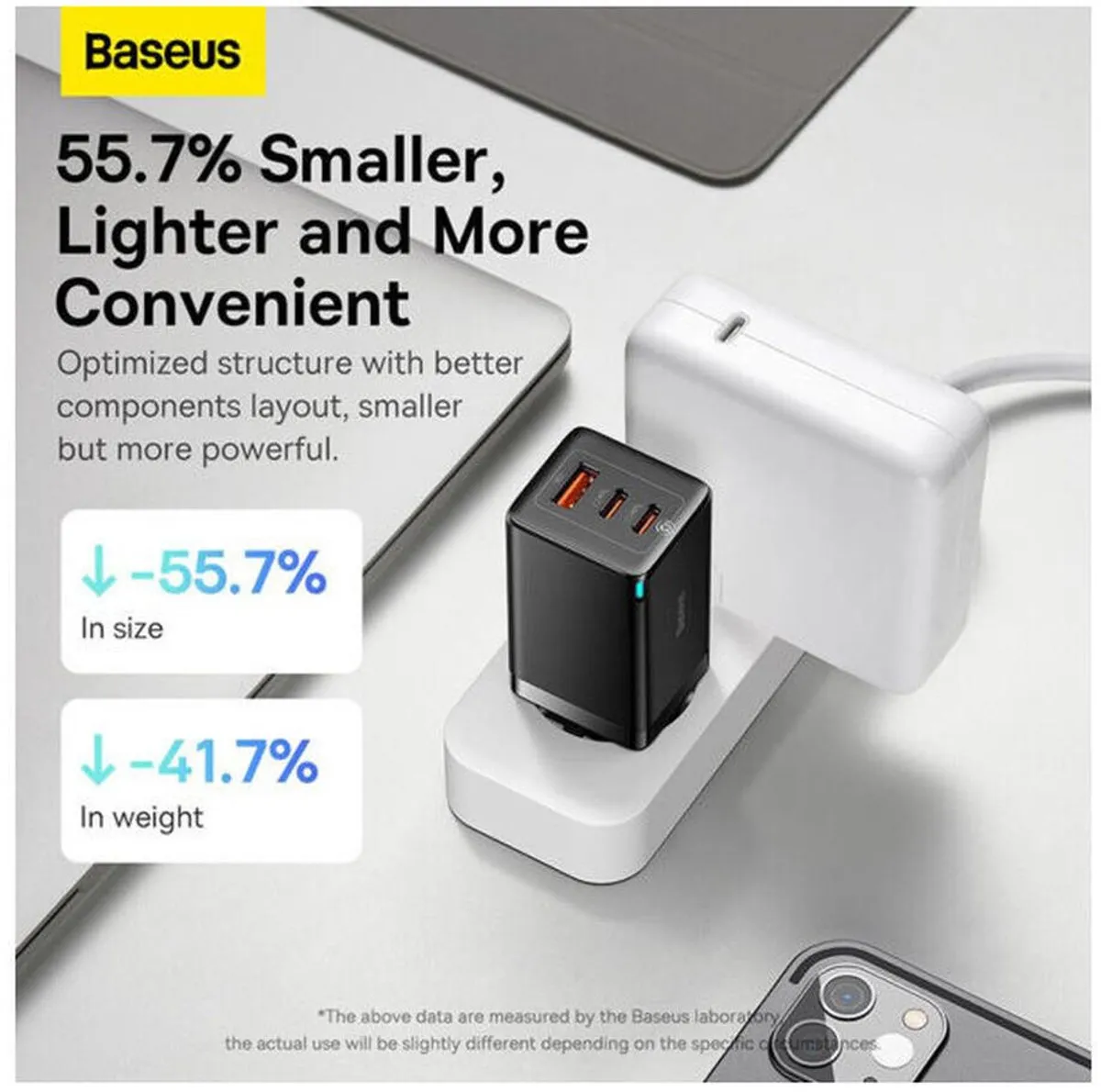 Baseus CCGP120201 Oplader 65W - 3x USB - Zwart