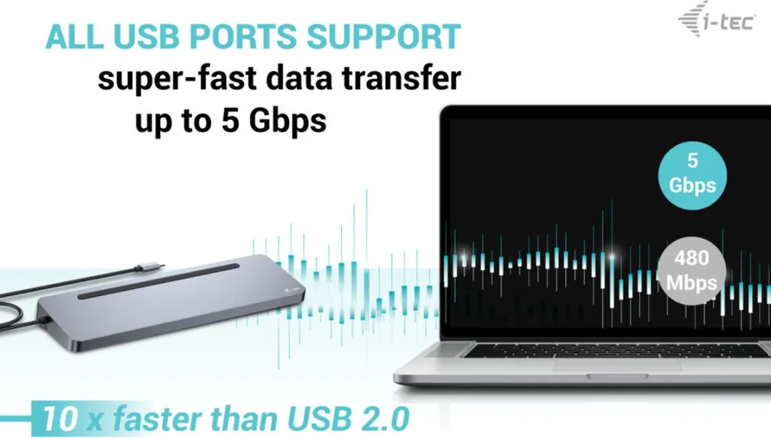 I-tec C31FLAT2PDPRO Laptopdock - USB 3.2 Gen 1 - Zilver