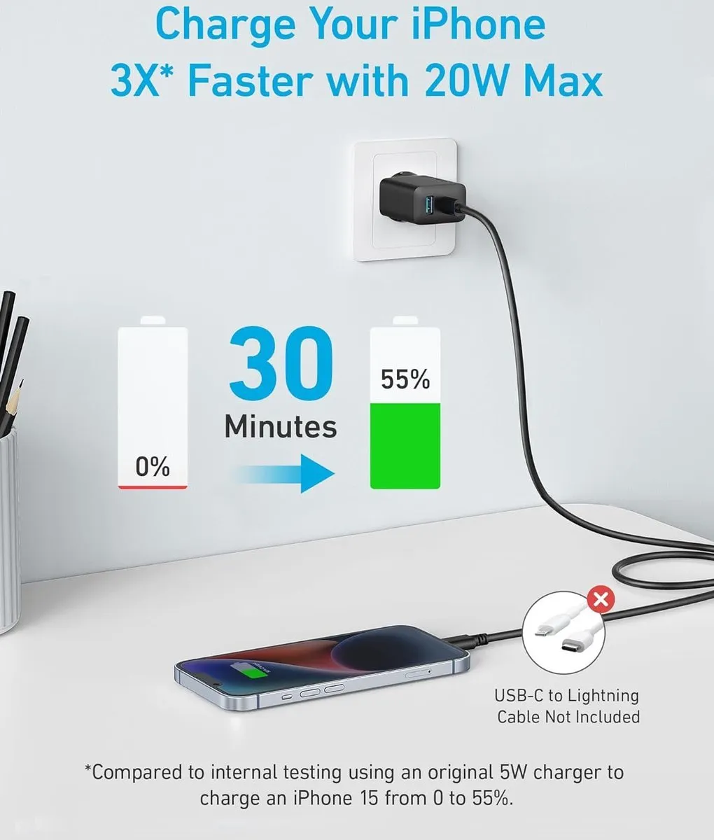 Anker PowerCore 20000 Powerbank 15W - 20.000mAh - Zwart